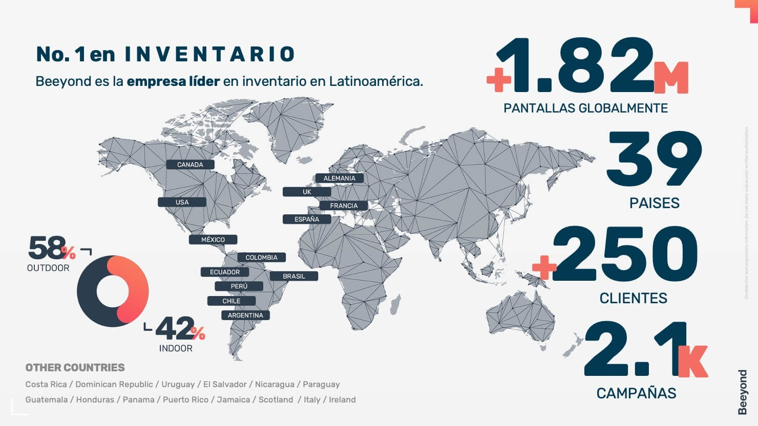 Beeyond expande su presencia e inventario
